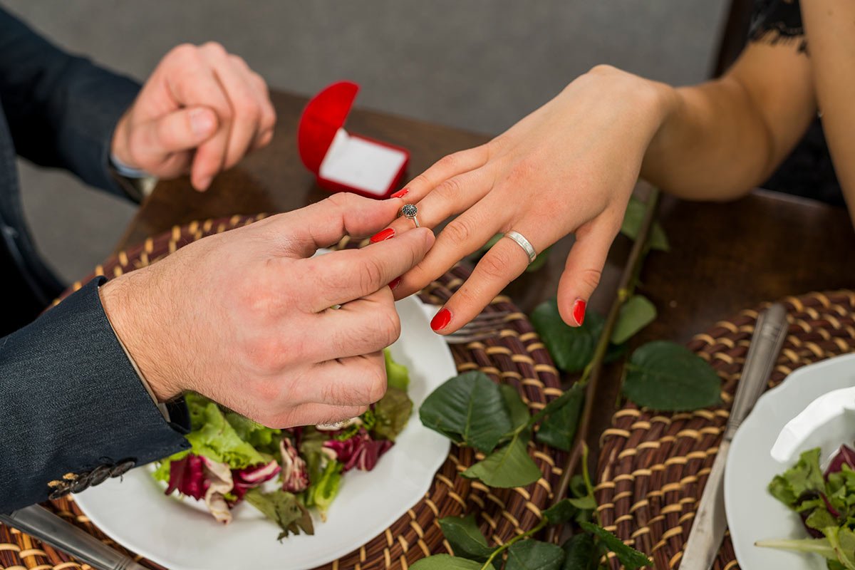 Astrology-for-Second-Marriage-Doshas-and-Remedies