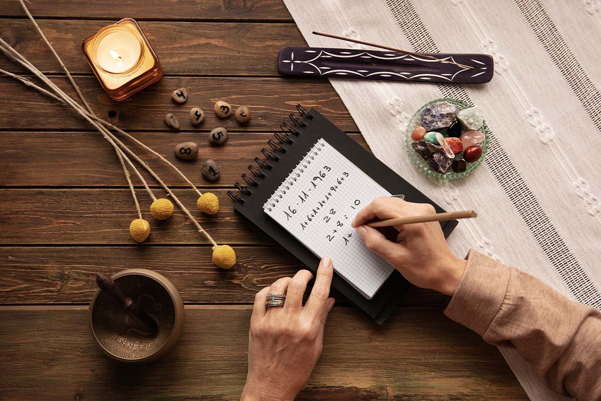 How-to-Check-Mangal-Dosha-by-Date-of-Birth-(Free)